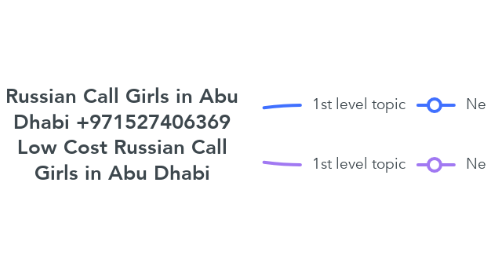 Mind Map: Russian Call Girls in Abu Dhabi +971527406369 Low Cost Russian Call Girls in Abu Dhabi