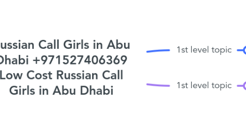 Mind Map: Russian Call Girls in Abu Dhabi +971527406369 Low Cost Russian Call Girls in Abu Dhabi