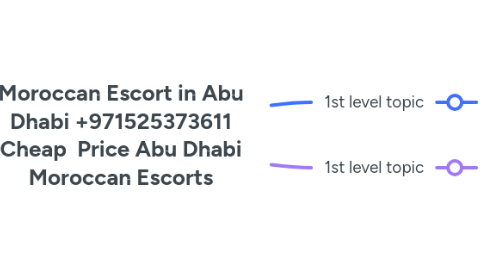 Mind Map: Moroccan Escort in Abu Dhabi +971525373611 Cheap  Price Abu Dhabi Moroccan Escorts