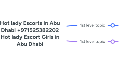 Mind Map: Hot lady Escorts in Abu Dhabi +971525382202 Hot lady Escort Girls in Abu Dhabi