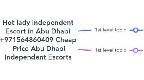 Mind Map: Hot lady Independent Escort in Abu Dhabi +971564860409 Cheap  Price Abu Dhabi Independent Escorts