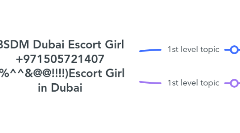 Mind Map: BSDM Dubai Escort Girl +971505721407 (%^^&@@!!!!)Escort Girl in Dubai