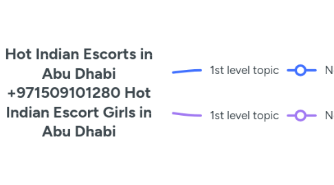 Mind Map: Hot Indian Escorts in Abu Dhabi +971509101280 Hot Indian Escort Girls in Abu Dhabi
