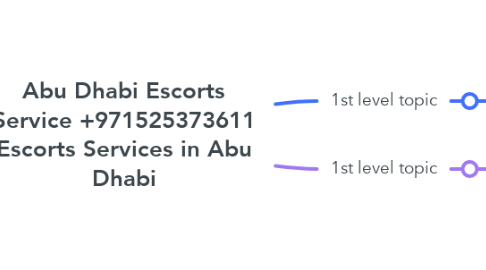 Mind Map: Abu Dhabi Escorts Service +971525373611 Escorts Services in Abu Dhabi