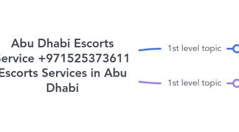 Mind Map: Abu Dhabi Escorts Service +971525373611 Escorts Services in Abu Dhabi