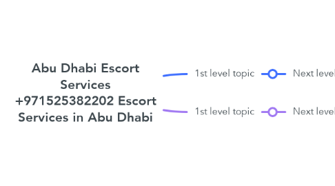 Mind Map: Abu Dhabi Escort Services +971525382202 Escort Services in Abu Dhabi