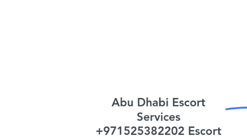 Mind Map: Abu Dhabi Escort Services +971525382202 Escort Services in Abu Dhabi