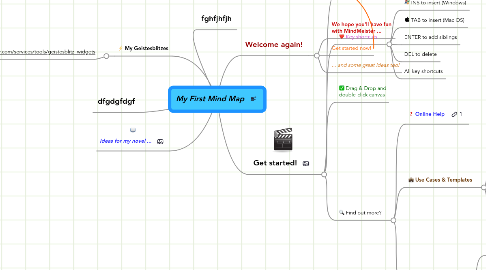 Mind Map: My First Mind Map