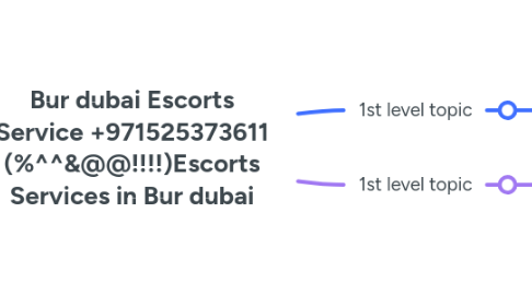 Mind Map: Bur dubai Escorts Service +971525373611 (%^^&@@!!!!)Escorts Services in Bur dubai