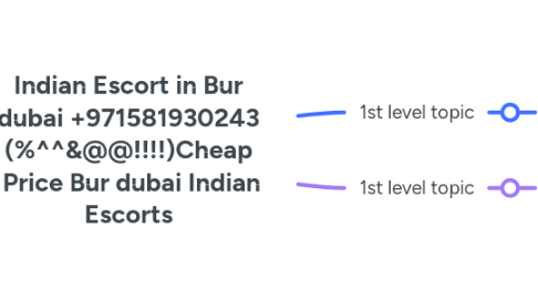 Mind Map: Indian Escort in Bur dubai +971581930243 (%^^&@@!!!!)Cheap  Price Bur dubai Indian Escorts