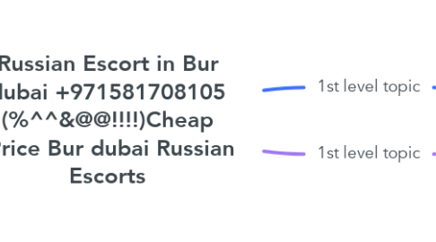Mind Map: Russian Escort in Bur dubai +971581708105 (%^^&@@!!!!)Cheap  Price Bur dubai Russian Escorts