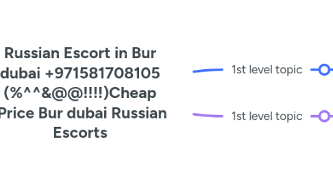 Mind Map: Russian Escort in Bur dubai +971581708105 (%^^&@@!!!!)Cheap  Price Bur dubai Russian Escorts