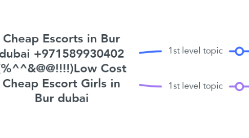 Mind Map: Cheap Escorts in Bur dubai +971589930402 (%^^&@@!!!!)Low Cost Cheap Escort Girls in Bur dubai