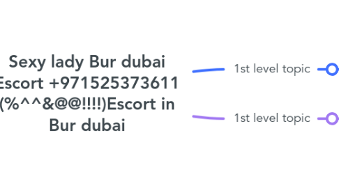 Mind Map: Sexy lady Bur dubai Escort +971525373611 (%^^&@@!!!!)Escort in Bur dubai