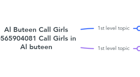 Mind Map: Al Buteen Call Girls 0565904081 Call Girls in Al buteen