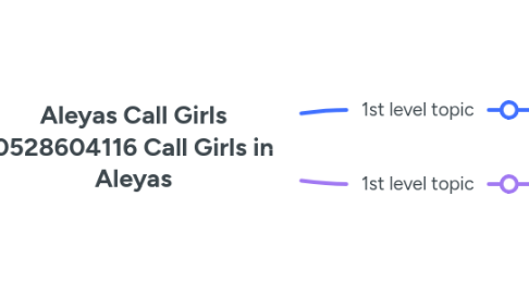 Mind Map: Aleyas Call Girls 0528604116 Call Girls in Aleyas