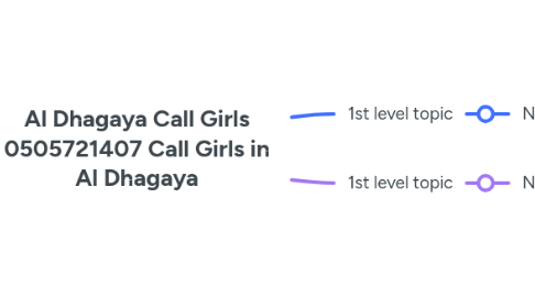 Mind Map: Al Dhagaya Call Girls 0505721407 Call Girls in Al Dhagaya