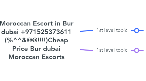 Mind Map: Moroccan Escort in Bur dubai +971525373611 (%^^&@@!!!!)Cheap Price Bur dubai Moroccan Escorts