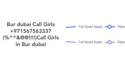 Mind Map: Bur dubai Call Girls +971567563337 (%^^&@@!!!!)Call Girls in Bur dubai