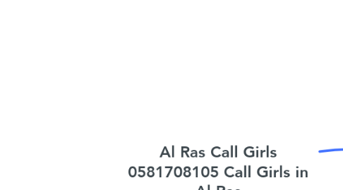 Mind Map: Al Ras Call Girls 0581708105 Call Girls in Al Ras