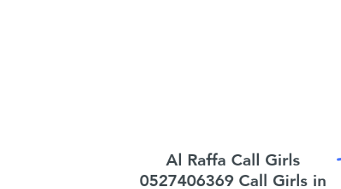 Mind Map: Al Raffa Call Girls 0527406369 Call Girls in Al Raffa