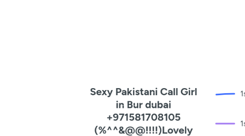 Mind Map: Sexy Pakistani Call Girl in Bur dubai +971581708105 (%^^&@@!!!!)Lovely Sexy Bur dubai Pakistani Call Girls