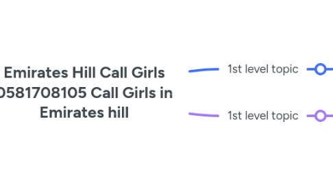 Mind Map: Emirates Hill Call Girls 0581708105 Call Girls in Emirates hill