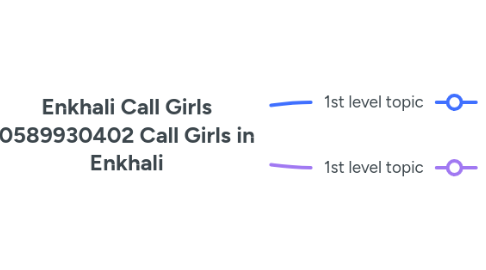 Mind Map: Enkhali Call Girls 0589930402 Call Girls in Enkhali