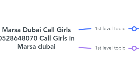 Mind Map: Marsa Dubai Call Girls 0528648070 Call Girls in Marsa dubai