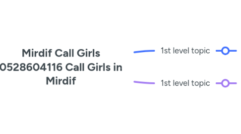 Mind Map: Mirdif Call Girls 0528604116 Call Girls in Mirdif