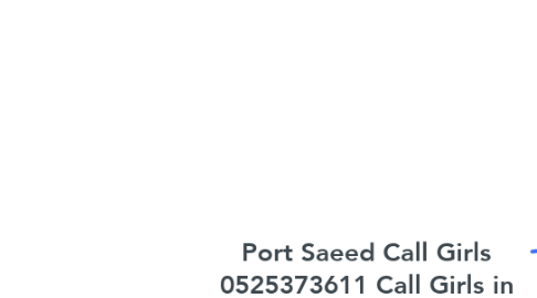 Mind Map: Port Saeed Call Girls 0525373611 Call Girls in Port Saeed