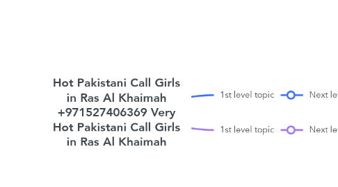 Mind Map: Hot Pakistani Call Girls in Ras Al Khaimah +971527406369 Very Hot Pakistani Call Girls in Ras Al Khaimah
