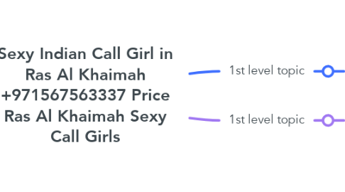Mind Map: Sexy Indian Call Girl in Ras Al Khaimah +971567563337 Price Ras Al Khaimah Sexy Call Girls