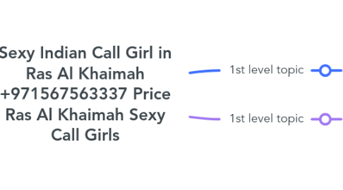 Mind Map: Sexy Indian Call Girl in Ras Al Khaimah +971567563337 Price Ras Al Khaimah Sexy Call Girls