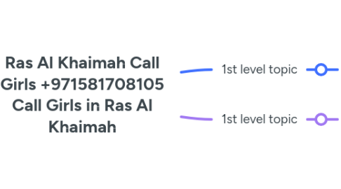 Mind Map: Ras Al Khaimah Call Girls +971581708105 Call Girls in Ras Al Khaimah