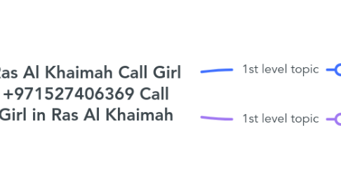 Mind Map: Ras Al Khaimah Call Girl +971527406369 Call Girl in Ras Al Khaimah