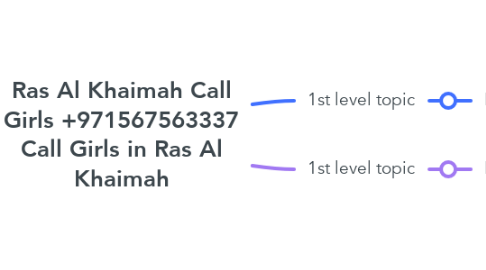 Mind Map: Ras Al Khaimah Call Girls +971567563337 Call Girls in Ras Al Khaimah