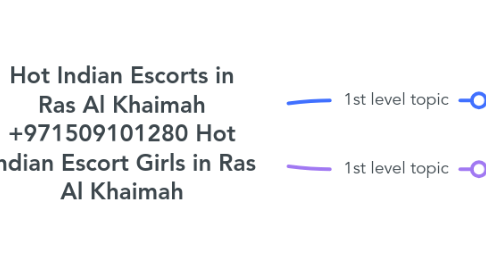 Mind Map: Hot Indian Escorts in Ras Al Khaimah +971509101280 Hot Indian Escort Girls in Ras Al Khaimah