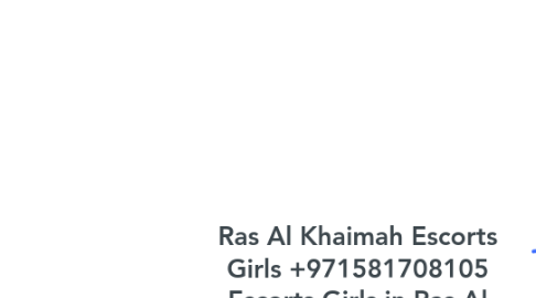 Mind Map: Ras Al Khaimah Escorts Girls +971581708105 Escorts Girls in Ras Al Khaimah