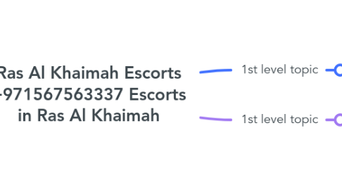 Mind Map: Ras Al Khaimah Escorts +971567563337 Escorts in Ras Al Khaimah