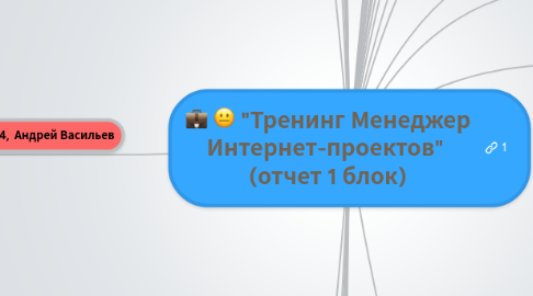 Mind Map: "Тренинг Менеджер Интернет-проектов"  (отчет 1 блок)