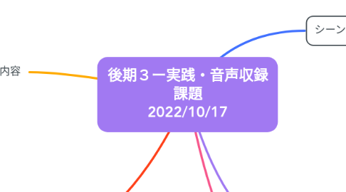 Mind Map: 後期3ー実践・音声収録 課題 2022/10/17