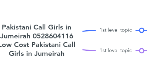 Mind Map: Pakistani Call Girls in Jumeirah 0528604116 Low Cost Pakistani Call Girls in Jumeirah