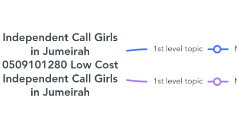 Mind Map: Independent Call Girls in Jumeirah 0509101280 Low Cost Independent Call Girls in Jumeirah