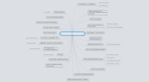 Mind Map: Projekt 2013  Moral og ansvar