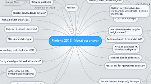 Mind Map: Projekt 2013  Moral og ansvar