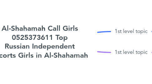 Mind Map: Al-Shahamah Call Girls 0525373611 Top Russian Independent Escorts Girls in Al-Shahamah