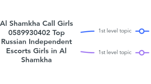 Mind Map: Al Shamkha Call Girls 0589930402 Top Russian Independent Escorts Girls in Al Shamkha