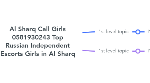 Mind Map: Al Sharq Call Girls 0581930243 Top Russian Independent Escorts Girls in Al Sharq