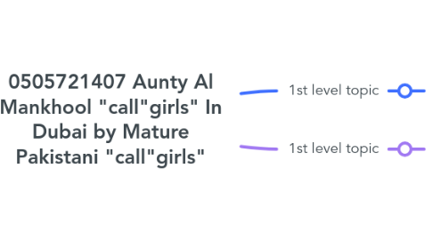 Mind Map: 0505721407 Aunty Al Mankhool "call"girls" In Dubai by Mature Pakistani "call"girls"